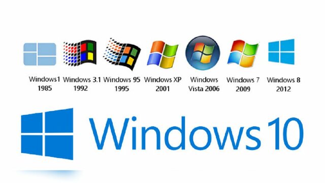 Sistema operativo Windows