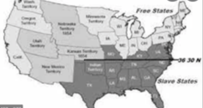 The Crittenden Compromise
