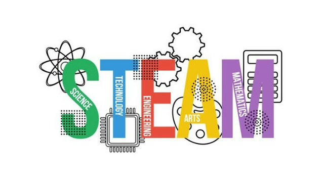 Fase 1: Aterrizando el proyecto en el aula (Sesión 1)