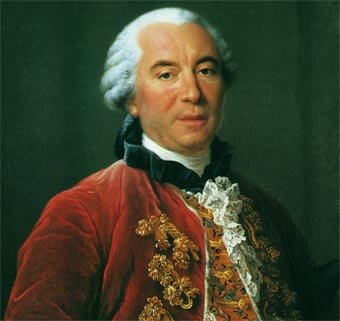 George Louis de Buffón