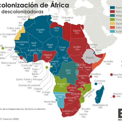 Timeline: La descolonización
