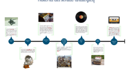 Timeline: Historia del sonido