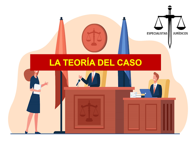 crear teoria del caso