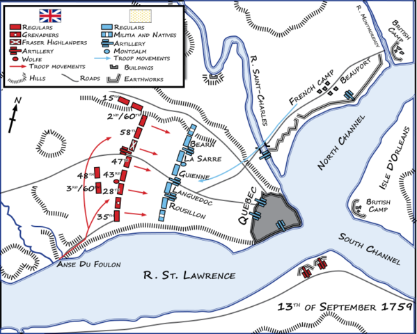 Before the battle for Quebec