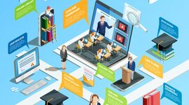 Timeline: EDUCACION EN LINEA Y A DISTANCIA