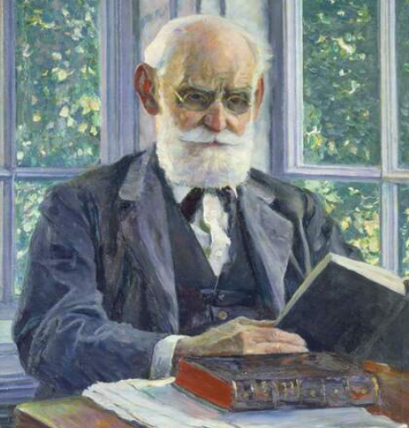 VAN PAVLOV - Condicionamiento Clásico 1849-1936