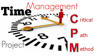 SE CREO EL MÉTODO DE RUTA CRÍTICA O CRITICAL PATH METHOD (CPM)