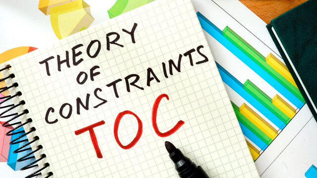 SE INTRODUCE LA TEORÍA DE LAS RESTRICCIONES