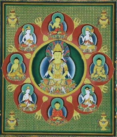 Age of Buddism started