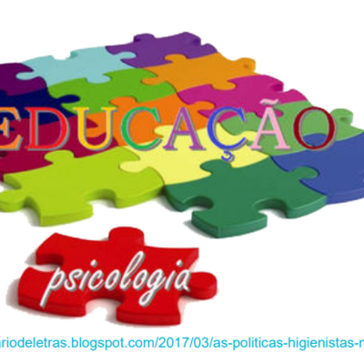 Timeline: A evolução da PSICOLOGIA DA EDUCAÇÃO