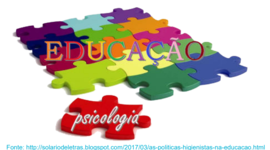 Timeline: A evolução da PSICOLOGIA DA EDUCAÇÃO