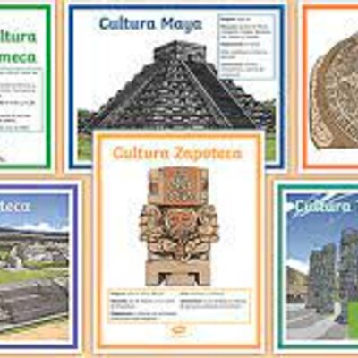 Timeline: Civilizaciones mesoamericanas