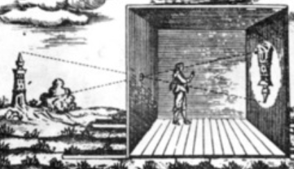 En 1490  la Cámara oscura, Entre 384 y 322 a. C.