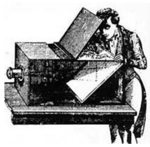 En 1650 Mesa de dibujo portátil,