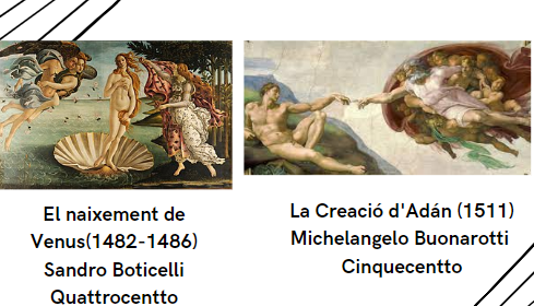 Pintura Renaixentista