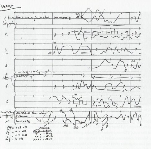 Poème électronique