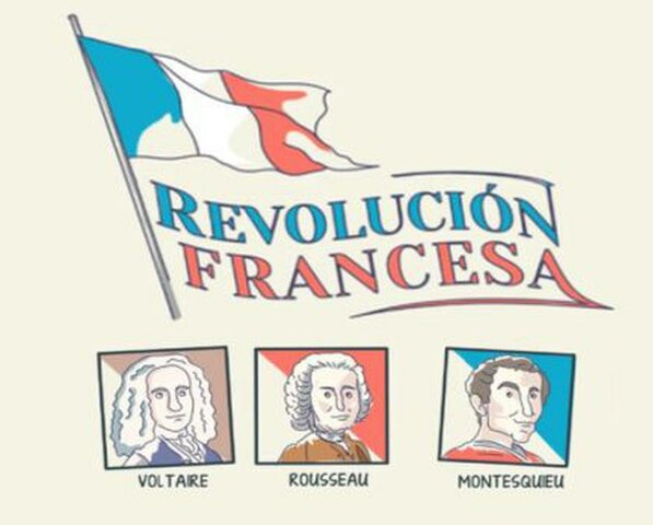 LA REVOLUCIÓN FRANCESA