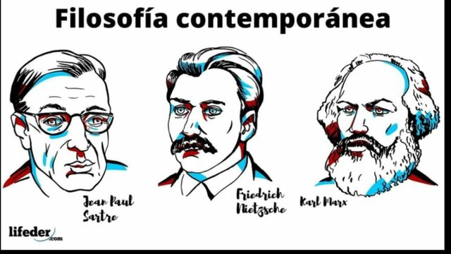 Filosofía Contemporánea