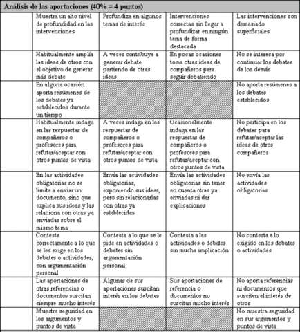 PROYECTOS SELECCIONADOS