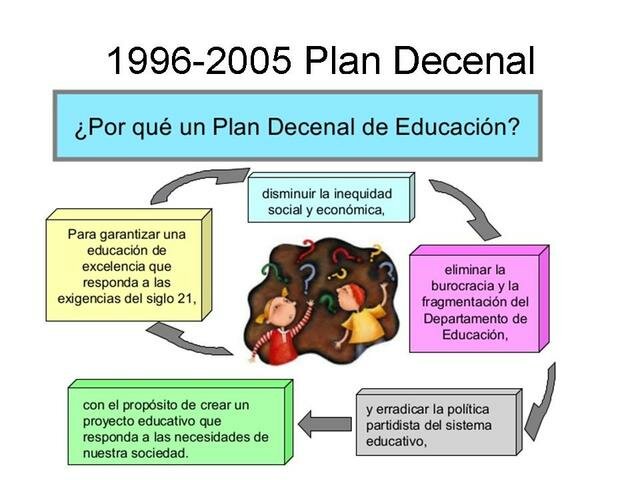 “La Educación un compromiso de todos”