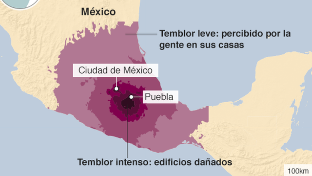 1985 Earthquake