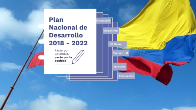 Plan nacional de desarrollo 2018 a 2022