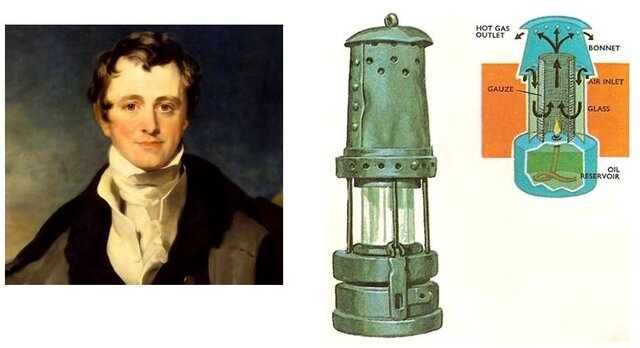 Sir Humphry Davy