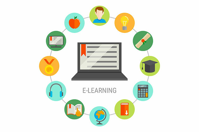 Concepto E-Learning