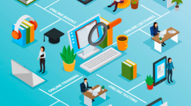 Timeline: La educación en línea y  a distancia