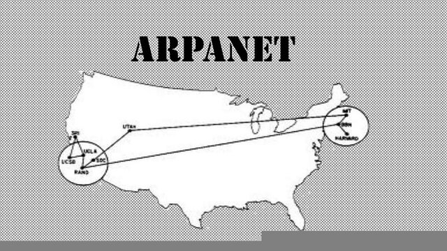Proyecto ARPANET