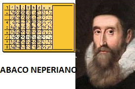 Jhon Napier (1550-1617)