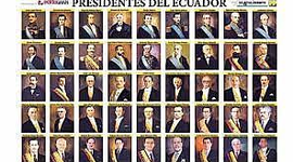Timeline: Presidentes del Ecuador
