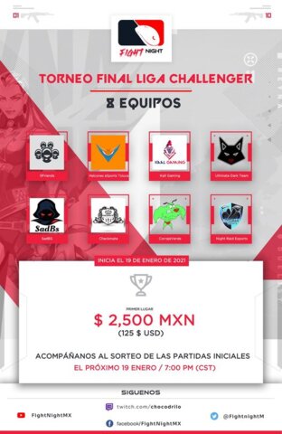 Torneo Final de 8 equipos liga challenger de 19-24 de enero 2021