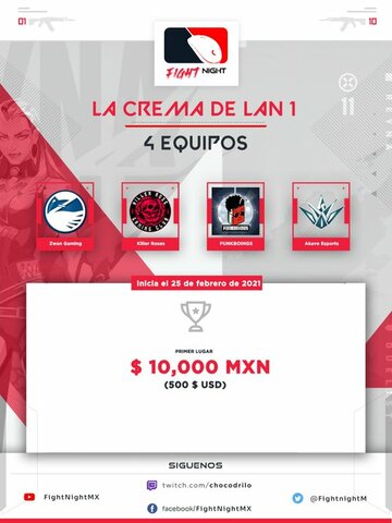 Torneo "La Crema de Lan" 25 de febrero al 2 de Marzo de 2021