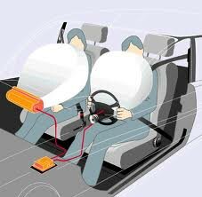 Air bag in vehicles