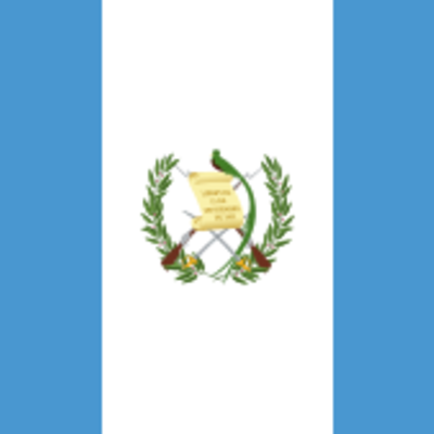 Timeline: Historia de Guatemala