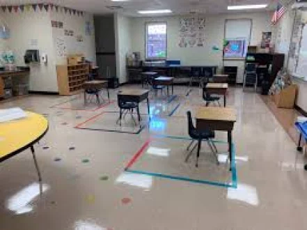 Classroom Requirements