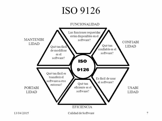ISO 9126