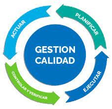 Gestión de la calidad