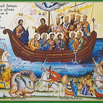 Timeline: Периодизация истории Христианской церкви