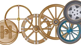 Timeline: evolución de la rueda