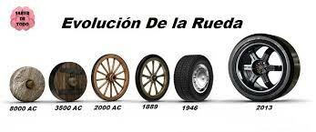 primer rueda