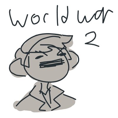 Timeline: European Battles