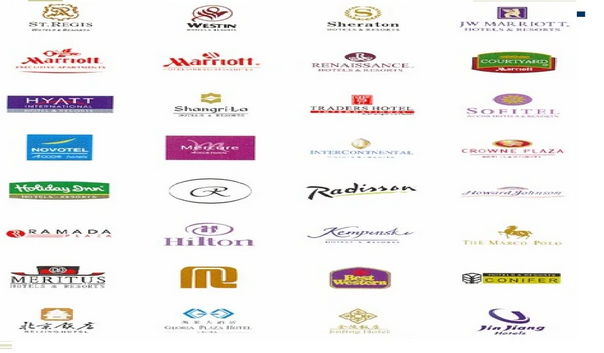 1980 - CADENAS HOTELERAS MÁS IMPORTANTES