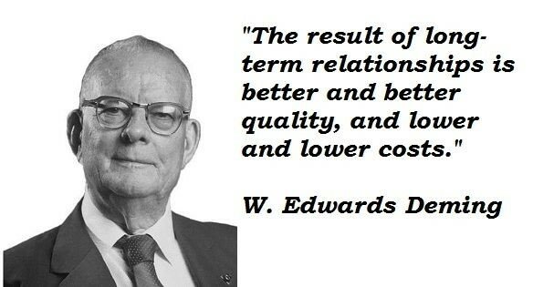 Edwards Deming