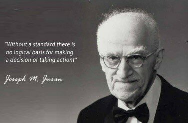Joseph Moses Juran