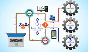 Verificación de  calidad