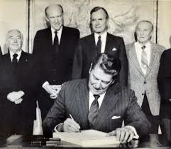 Education for All Handicapped Children Act of 1975 (P.L 99-457)