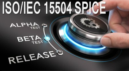 ISO/IEC 15504