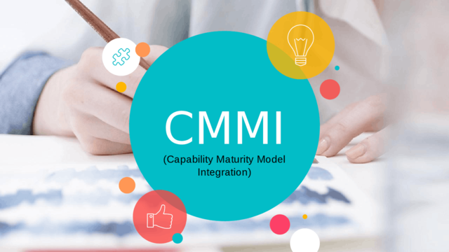 CMMI (1.1)